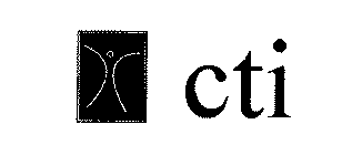 CTI