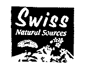 SWISS NATURAL SOURCES