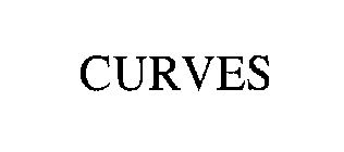 CURVES