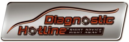 DIAGNOSTIC HOTLINE RIGHT ADVICE RIGHT AWAY