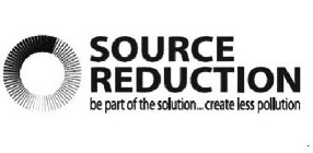 SOURCE REDUCTION BE PART OF THE SOLUTION...CREATE LESS POLLUTION