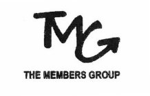 TMG THE MEMBERS GROUP