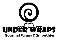 UNDER WRAPS GOURMET WRAPS & SMOOTHIES