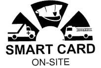 SMART CARD ON-SITE