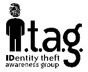 I.T.A.G. IDENTITY THEFT AWARENESS GROUP