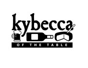 KYBECCA OF THE TABLE