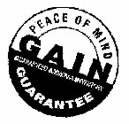 PEACE OF MIND GAIN GUARANTEED AMMONIA INVENTORY GUARANTEE