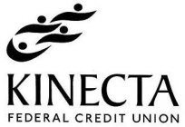 KINECTA FEDERAL CREDIT UNION