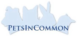 PETSINCOMMON