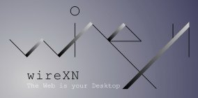 WIREXN THE WEB IS YOUR DESKTOP