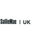 SALLIE MAE UK