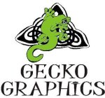 GECKO GRAPHICS
