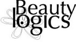 BEAUTY LOGICS