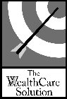 THE WMS WEALTHCARE SOLUTION