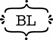 BL