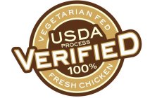 VEGETARIAN FED USDA PROCESS VERIFIED 100% FRESH CHICKEN