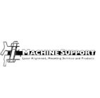 MACHINE SUPPORT LASER ALIGNMENT, MOUNTING SERVICES AND PRODUCTS