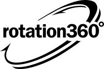 ROTATION 360°