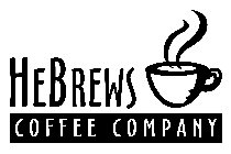 HEBREWS COFFEE COMPANY