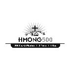 HMONG 500 500 CHURCH PLANTERS 5 YEARS 1 GOD