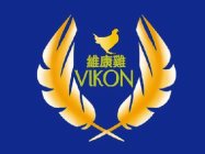 VIKON