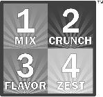 1 MIX 2 CRUNCH 3 FLAVOR 4 ZEST