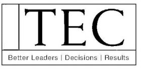 TEC BETTER LEADERS DECISIONS RESULTS