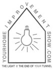YOURHOMEIMPROVEMENTSHOW.COM THE LIGHT @ THE END OF YOUR TUNNEL
