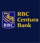 RBC RBC CENTURA BANK