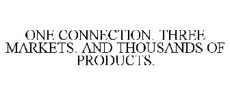 ONE CONNECTION. THREE MARKETS. AND THOUSANDS OF PRODUCTS.