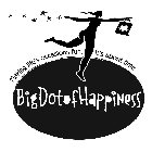 BIG DOT OF HAPPINESS MAKING LIFE'S OCCASIONS FUN. IT'S ABOUT TIME.