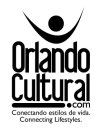 ORLANDO CULTURAL .COM CONECTANDO ESTILOS DE VIDA. CONNECTING LIFESTYLES.
