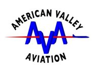 AVA AMERICAN VALLEY AVIATION