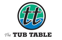 TT THE TUB TABLE