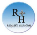 R + H REQUEST-HELP.COM