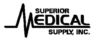 SUPERIOR MEDICAL SUPPLY, INC.
