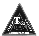 TOTAL DOG UKC FUNCTION TEMPERAMENT STRUCTURE
