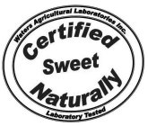 CERTIFIED NATURALLY SWEET WATERS AGRICULTURAL LABORATORIES INC. LABORATORY TESTED