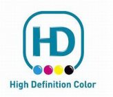 HD HIGH DEFINITION COLOR