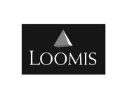 LOOMIS