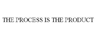 THE PROCESS IS THE PRODUCT