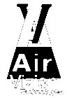 AV AIR VIZION TECHNOLOGIES