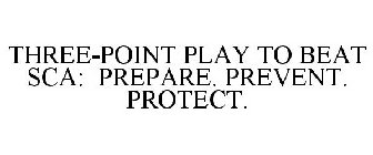 THREE-POINT PLAY TO BEAT SCA: PREPARE. PREVENT. PROTECT.