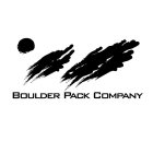 BOULDER PACK COMPANY