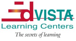 EDVISTA LEARNING CENTERS THE SECRETS OF LEARNING