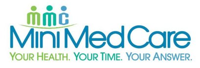 MMC MINIMEDCARE YOUR HEALTH. YOUR TIME. YOUR ANSWER.