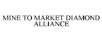 MINE TO MARKET DIAMOND ALLIANCE