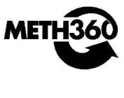 METH360