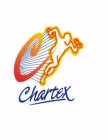 C CHARTEX