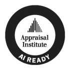 APPRAISAL INSTITUTE AI READY